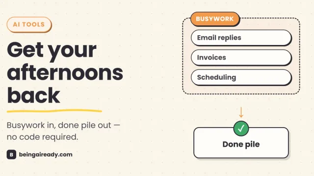 Cover graphic for 'How to Automate Your Busywork With AI (No Coding Required)': a dashed 'Busywork' bucket holding email, invoice, and scheduling chips with an arrow flowing into a 'Done pile' card with a checkmark, beside the headline Get your afternoons back.