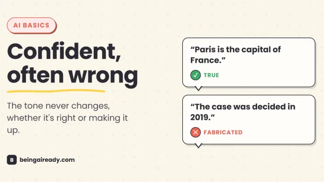 Cover graphic for 'How to Fact-Check and Verify Anything an AI Tells You': two identical-looking speech bubbles, one marked true with a checkmark and the other marked fabricated with a cross, beside the headline Confident, often wrong.