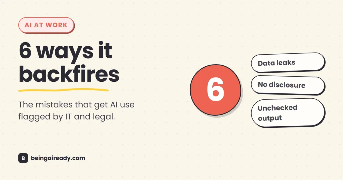 Cover graphic for 'How to Use AI at Work Without Getting Into Trouble': a large numeral 6 badge beside three stacked labels reading Data leaks, No disclosure, and Unchecked output, beside the headline 6 ways it backfires.