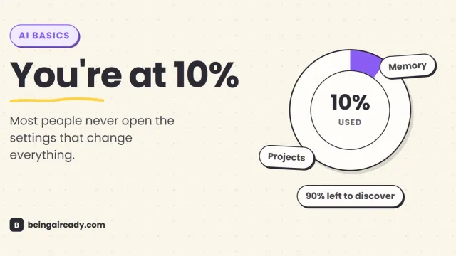 Cover graphic for 'How to Use ChatGPT, Claude, and Gemini Well': a ring gauge dial showing only 10% filled, with a '90% left to discover' label beside floating tags for Memory and Projects, beside the headline You're at 10%.