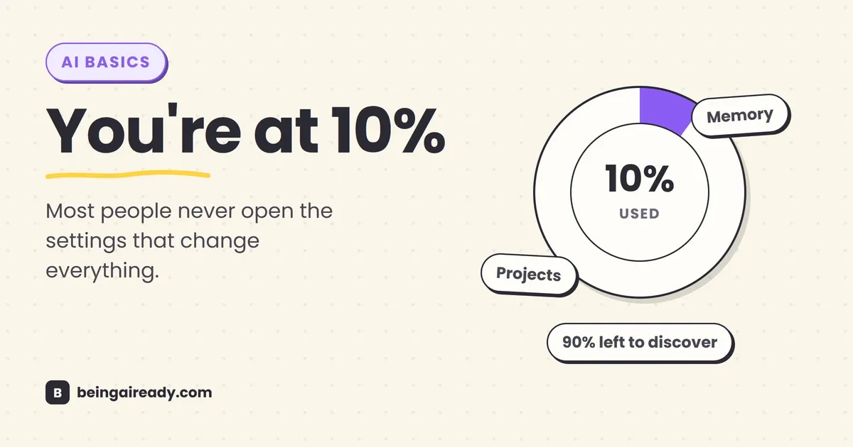 Cover graphic for 'How to Use ChatGPT, Claude, and Gemini Well': a ring gauge dial showing only 10% filled, with a '90% left to discover' label beside floating tags for Memory and Projects, beside the headline You're at 10%.