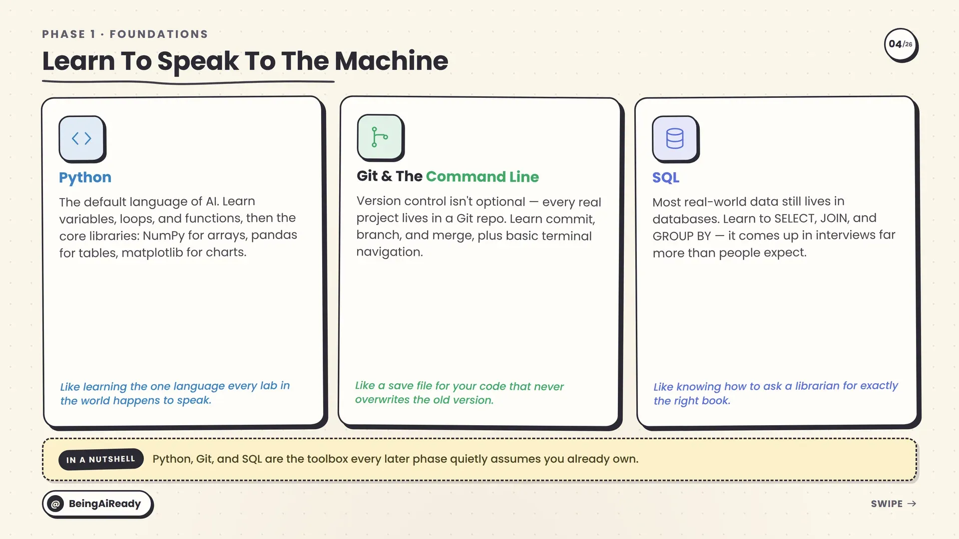 Three foundational programming skills for AI: Python, Git and the command line, and SQL