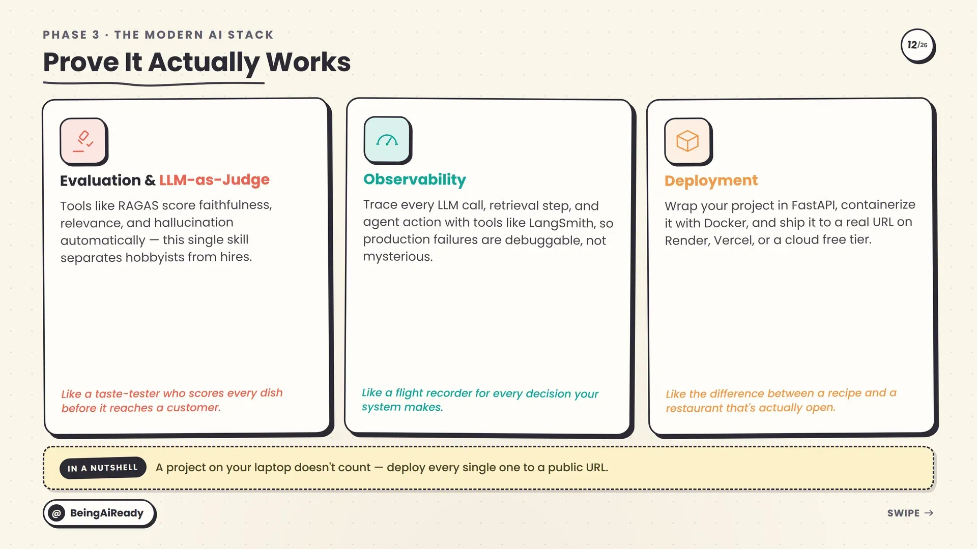 Shipping AI responsibly: LLM evaluation with tools like RAGAS, observability, and deployment