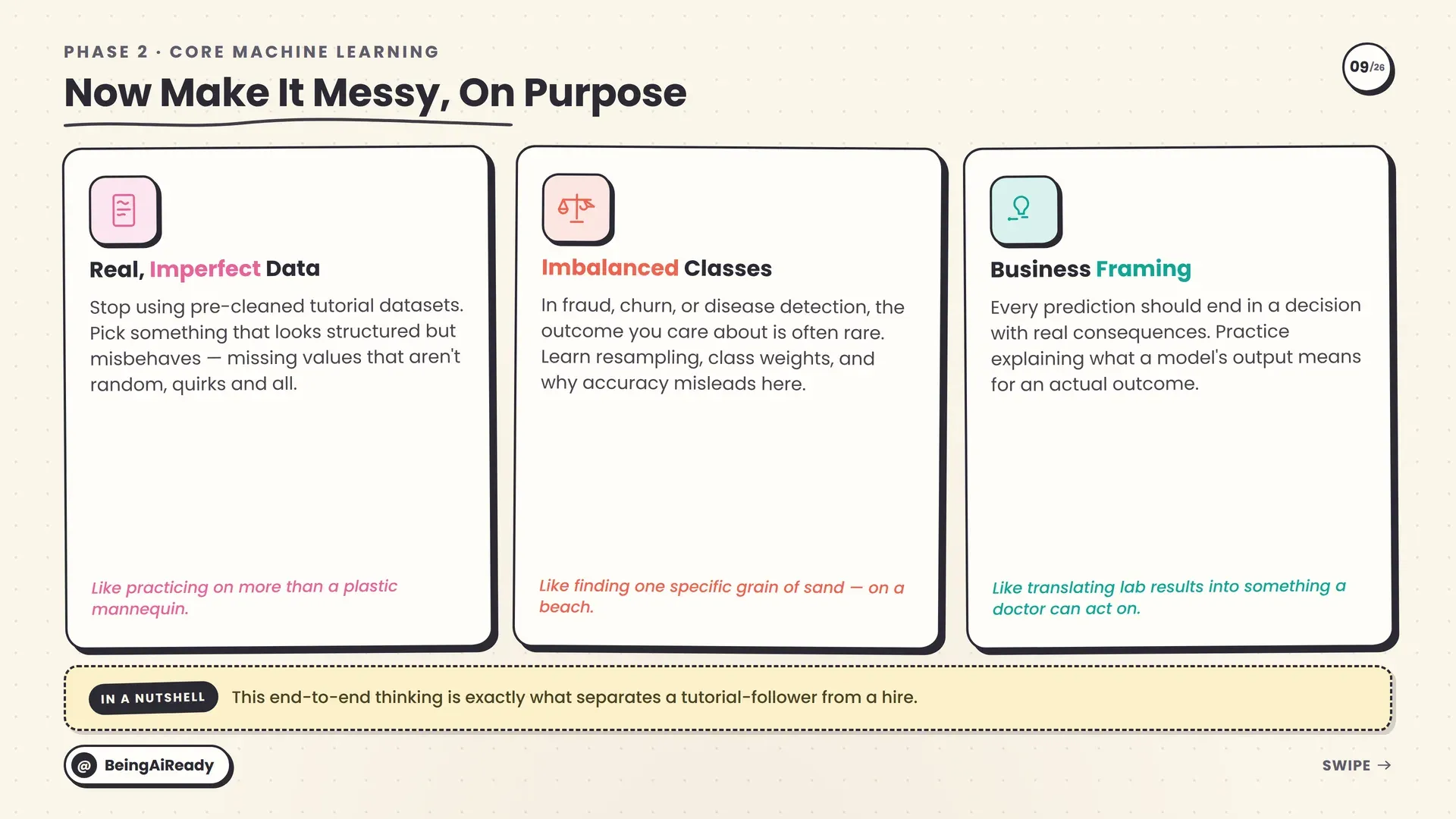 Thinking like an ML engineer: working with real imperfect data, imbalanced classes, and business framing