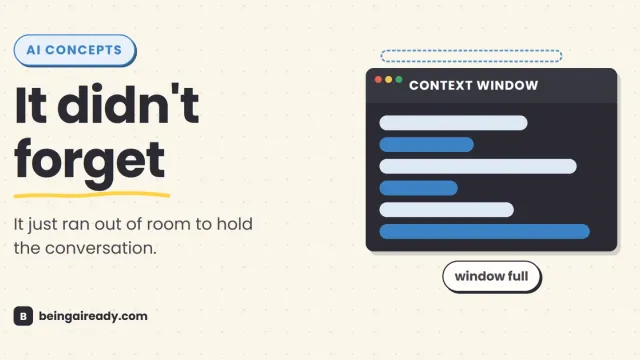 Cover graphic for 'Tokens, Context Windows, and Why AI Chatbots Forget': a bordered context-window frame filled with message bars, with two extra bars poking out over the top edge and a 'window full' tag below, beside the headline It didn't forget.