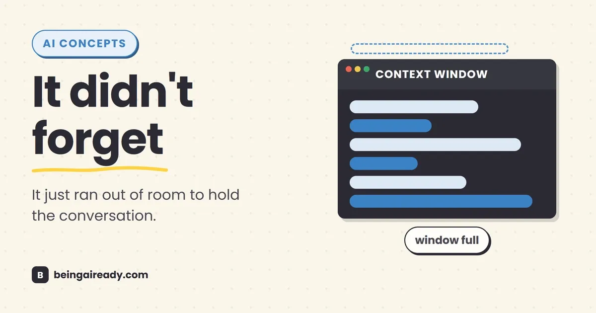Cover graphic for 'Tokens, Context Windows, and Why AI Chatbots Forget': a bordered context-window frame filled with message bars, with two extra bars poking out over the top edge and a 'window full' tag below, beside the headline It didn't forget.