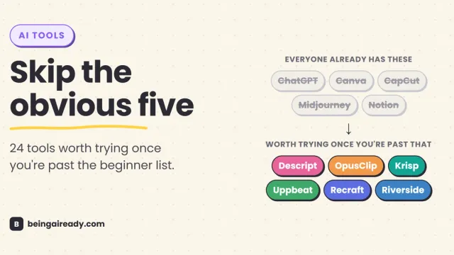 Cover graphic for '24 Underrated AI Tools for Content Creators in 2026': a row of five greyed, struck-through chips for the obvious tools (ChatGPT, Canva, CapCut, Midjourney, Notion) above an arrow pointing down to a colorful cluster of underrated picks, beside the headline Skip the obvious five.