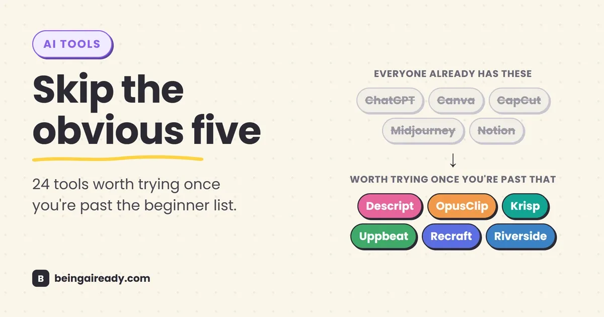 Cover graphic for '24 Underrated AI Tools for Content Creators in 2026': a row of five greyed, struck-through chips for the obvious tools (ChatGPT, Canva, CapCut, Midjourney, Notion) above an arrow pointing down to a colorful cluster of underrated picks, beside the headline Skip the obvious five.